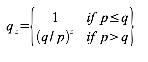 Btc wp calculations