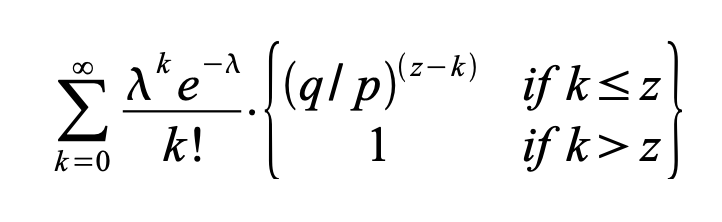 Btc wp calculations